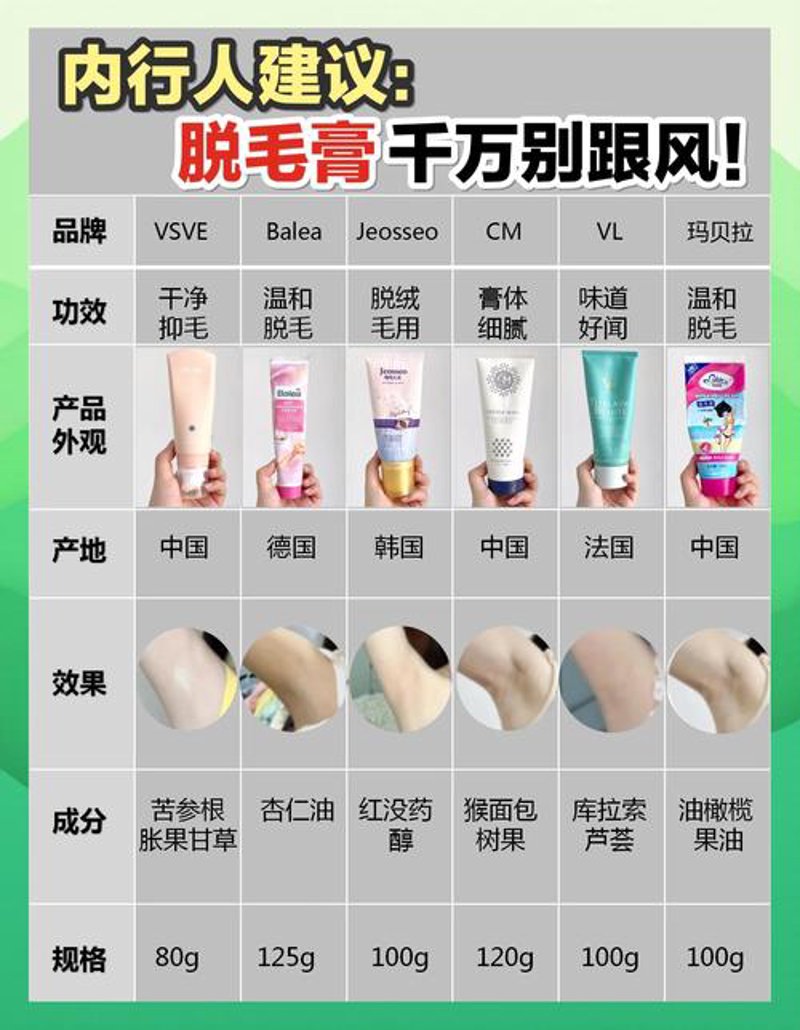 脱毛蜡加热器
